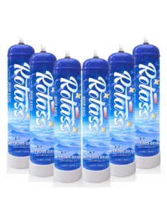 RotAss Cream charger 640gm/6pcs